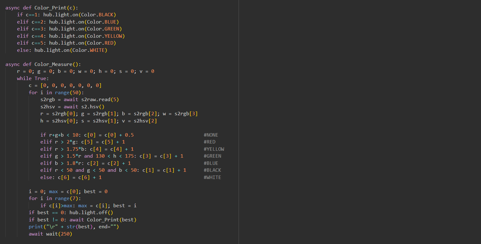 Python Robot Controller